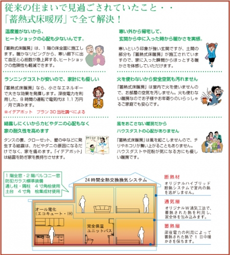 蓄熱式床暖房説明